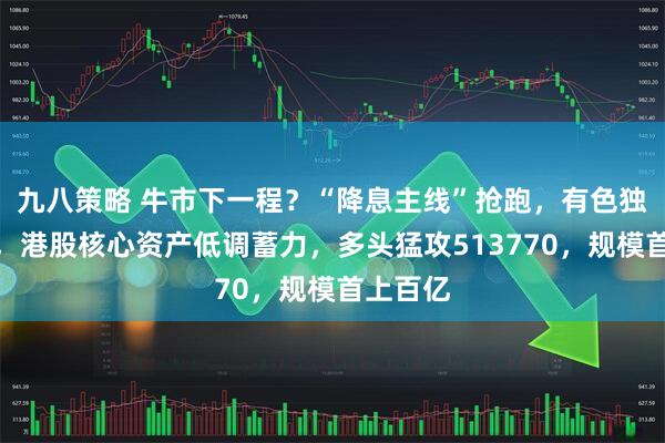 九八策略 牛市下一程？“降息主线”抢跑，有色独立向上，港股核心资产低调蓄力，多头猛攻513770，规模首上百亿